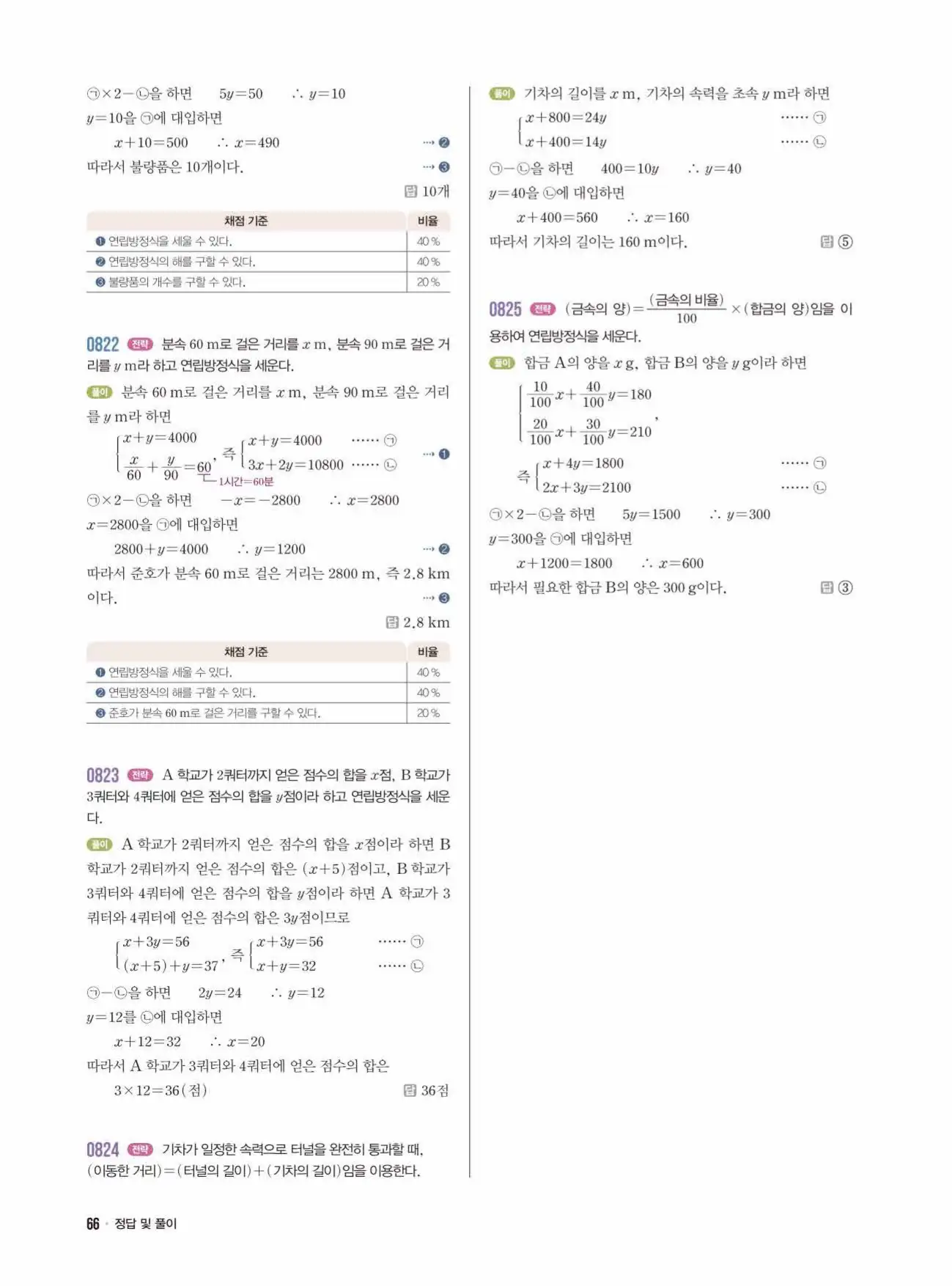 라이트쎈 중2-1 답지 66