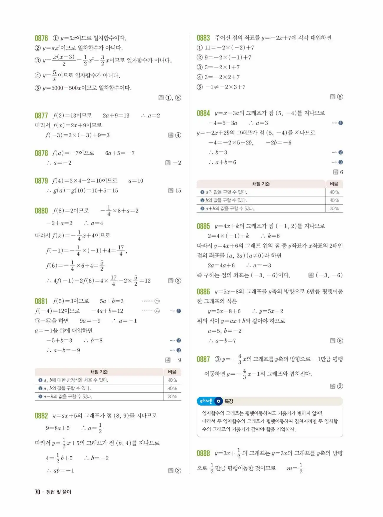 라이트쎈 중2-1 답지 70