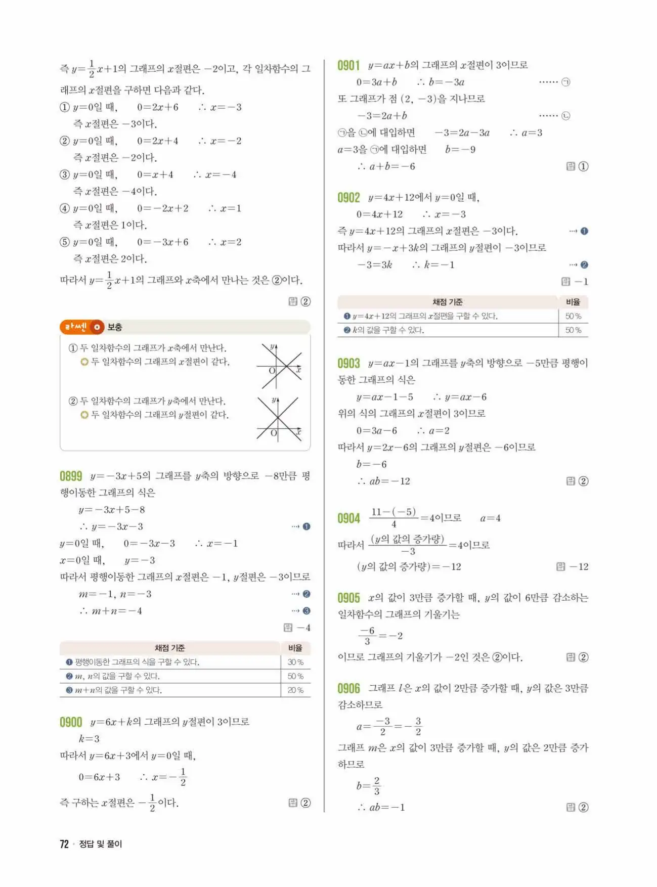 라이트쎈 중2-1 답지 72