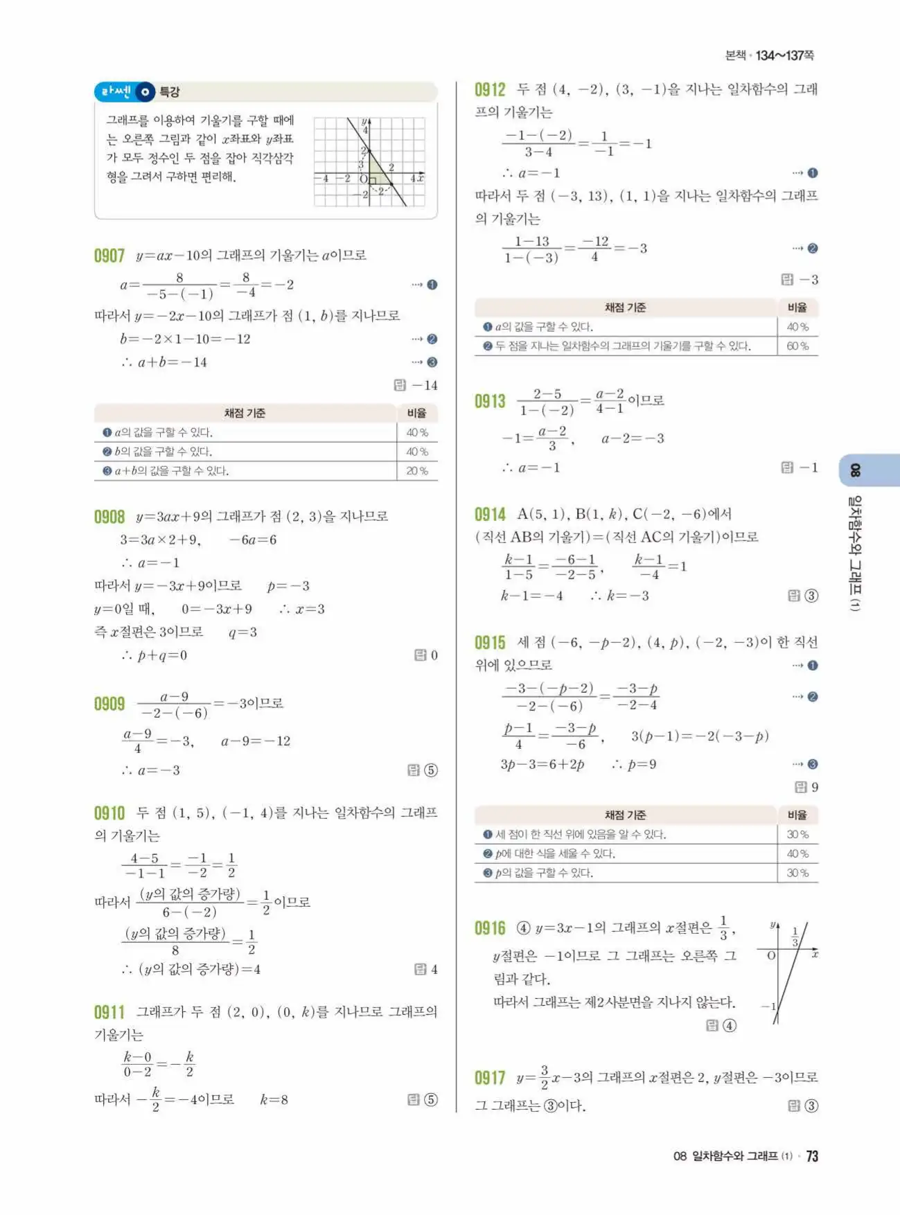 라이트쎈 중2-1 답지 73