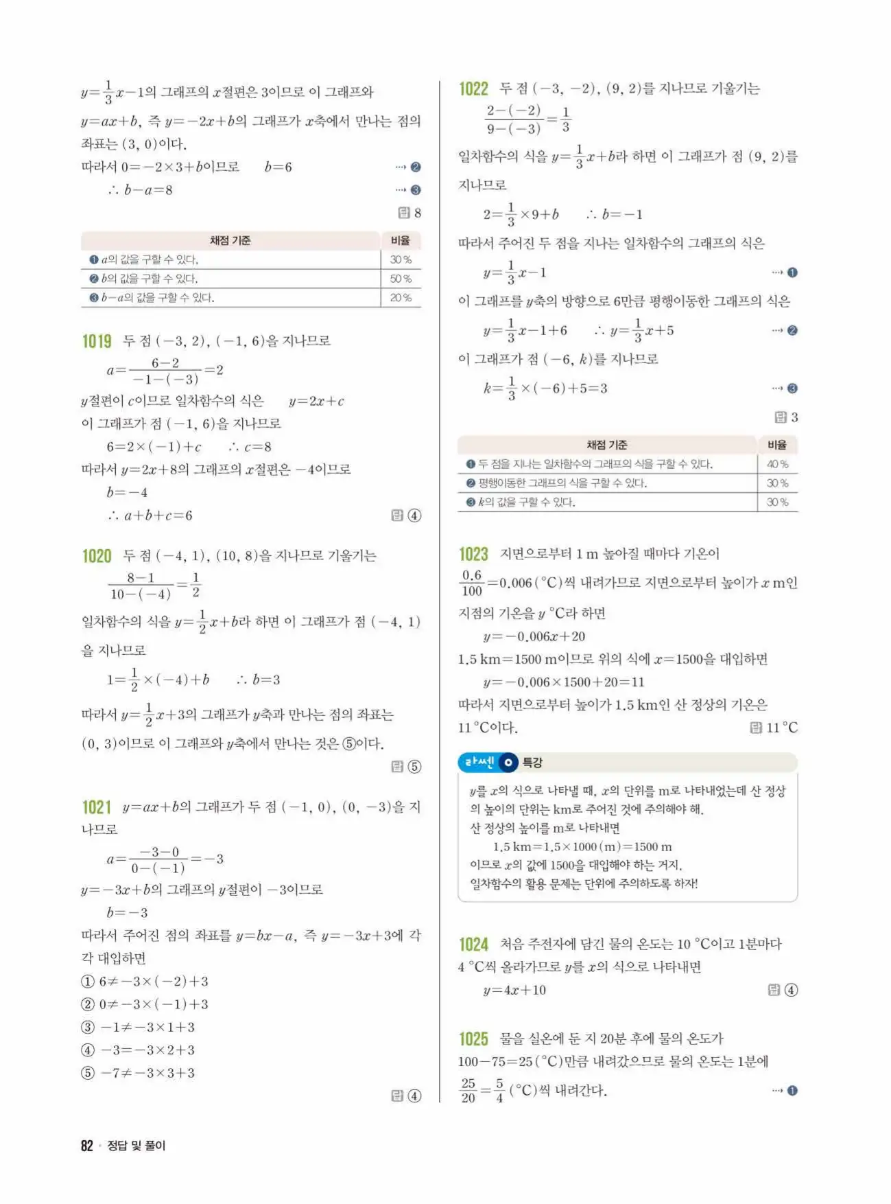 라이트쎈 중2-1 답지 82