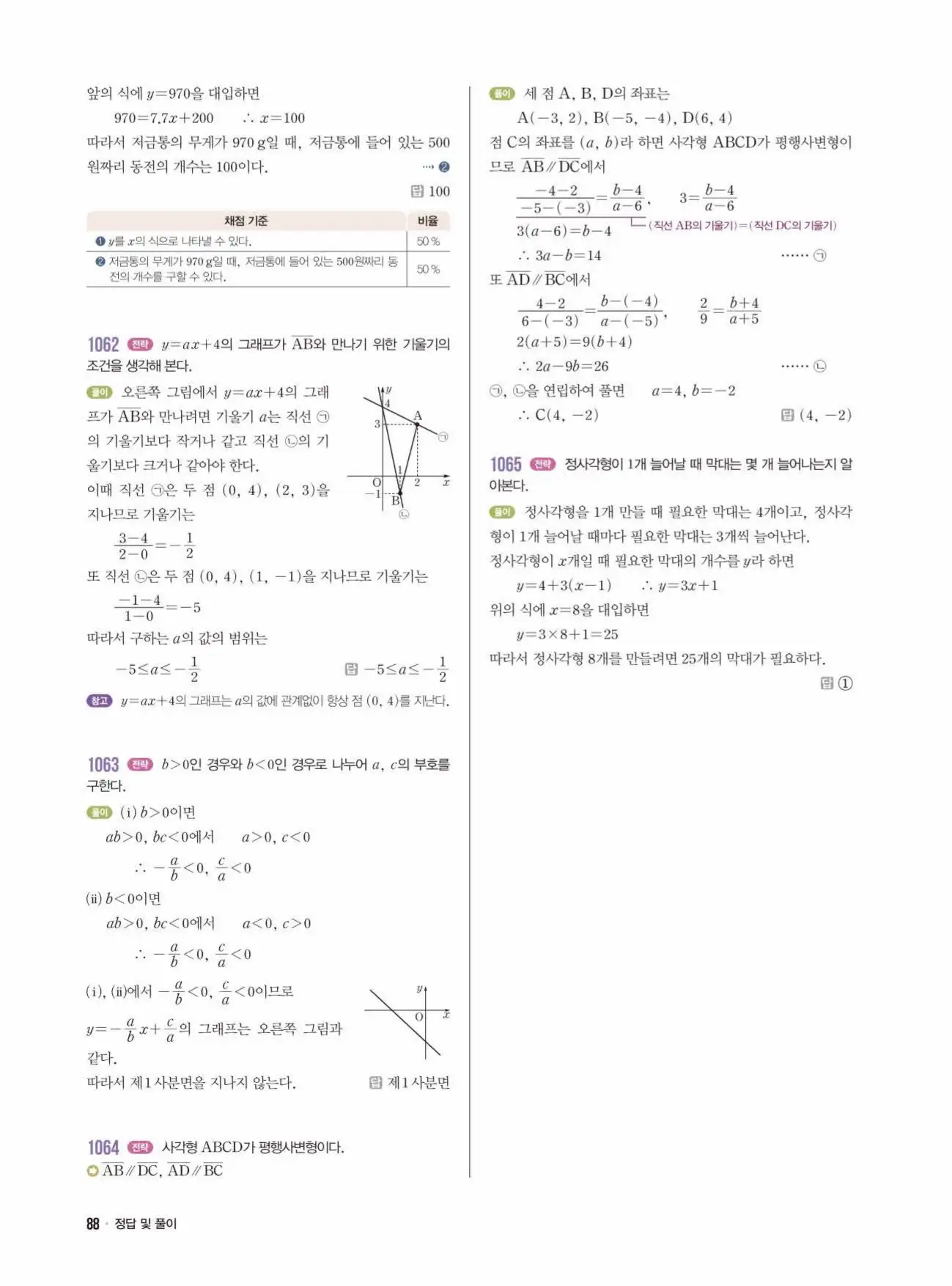 라이트쎈 중2-1 답지 88