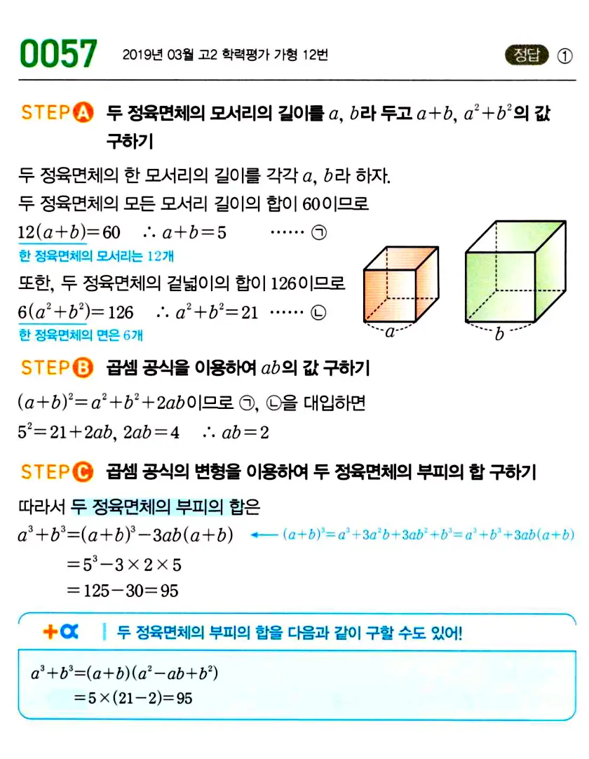 마플시너지 공통수학1 답지 해설