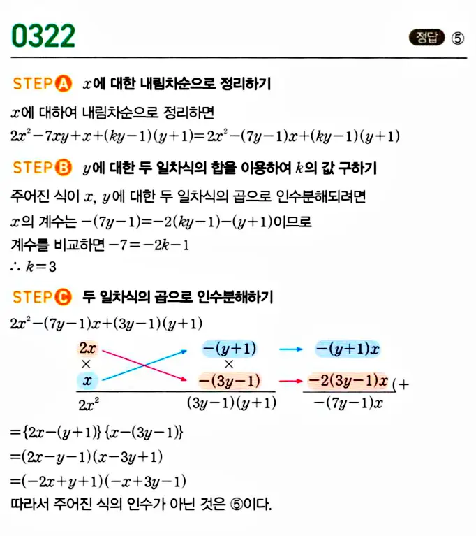 마플시너지 공통수학1 답지 해설