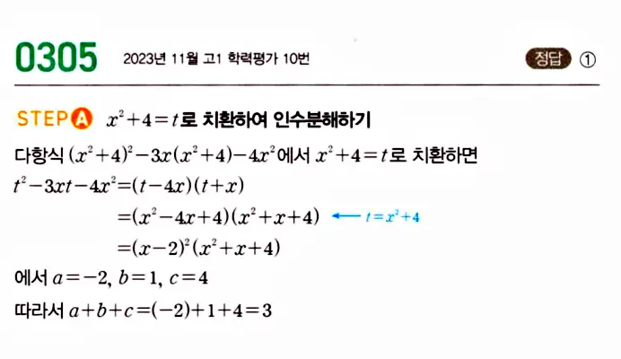 마플시너지 공통수학1 답지 해설