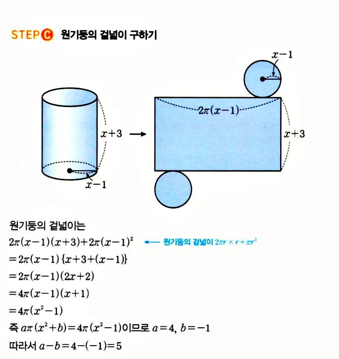 마플시너지 공통수학1 답지 해설