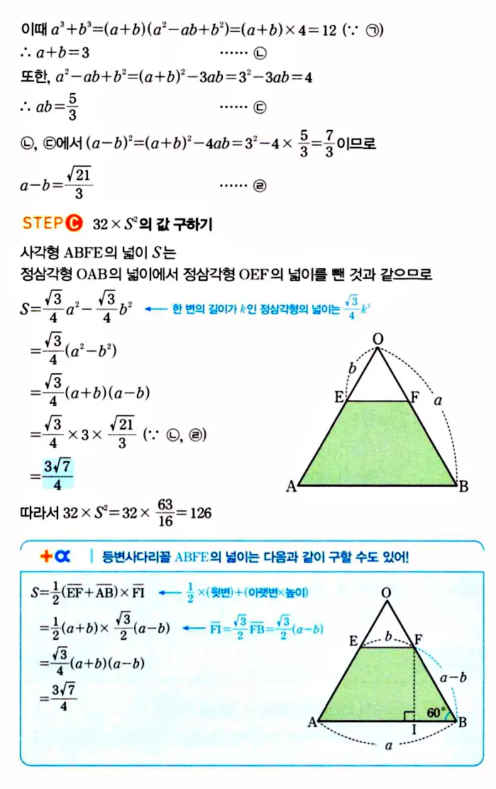 마플시너지 공통수학1 답지 해설