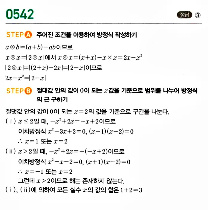 마플시너지 공통수학1 답지 해설