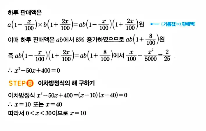 마플시너지 공통수학1 답지 해설