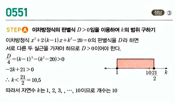 마플시너지 공통수학1 답지 해설