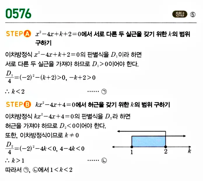 마플시너지 공통수학1 답지 해설