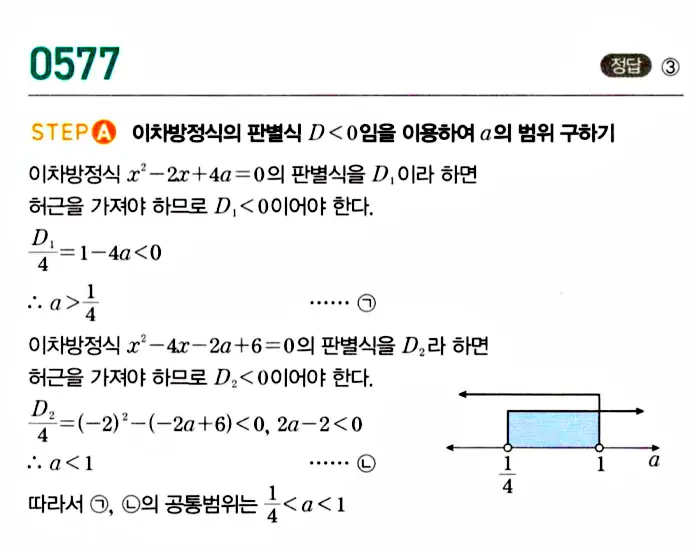 마플시너지 공통수학1 답지 해설