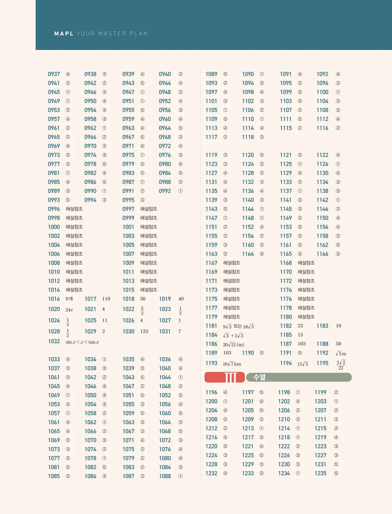 마플 시너지 수학1 빠른 정답 4
