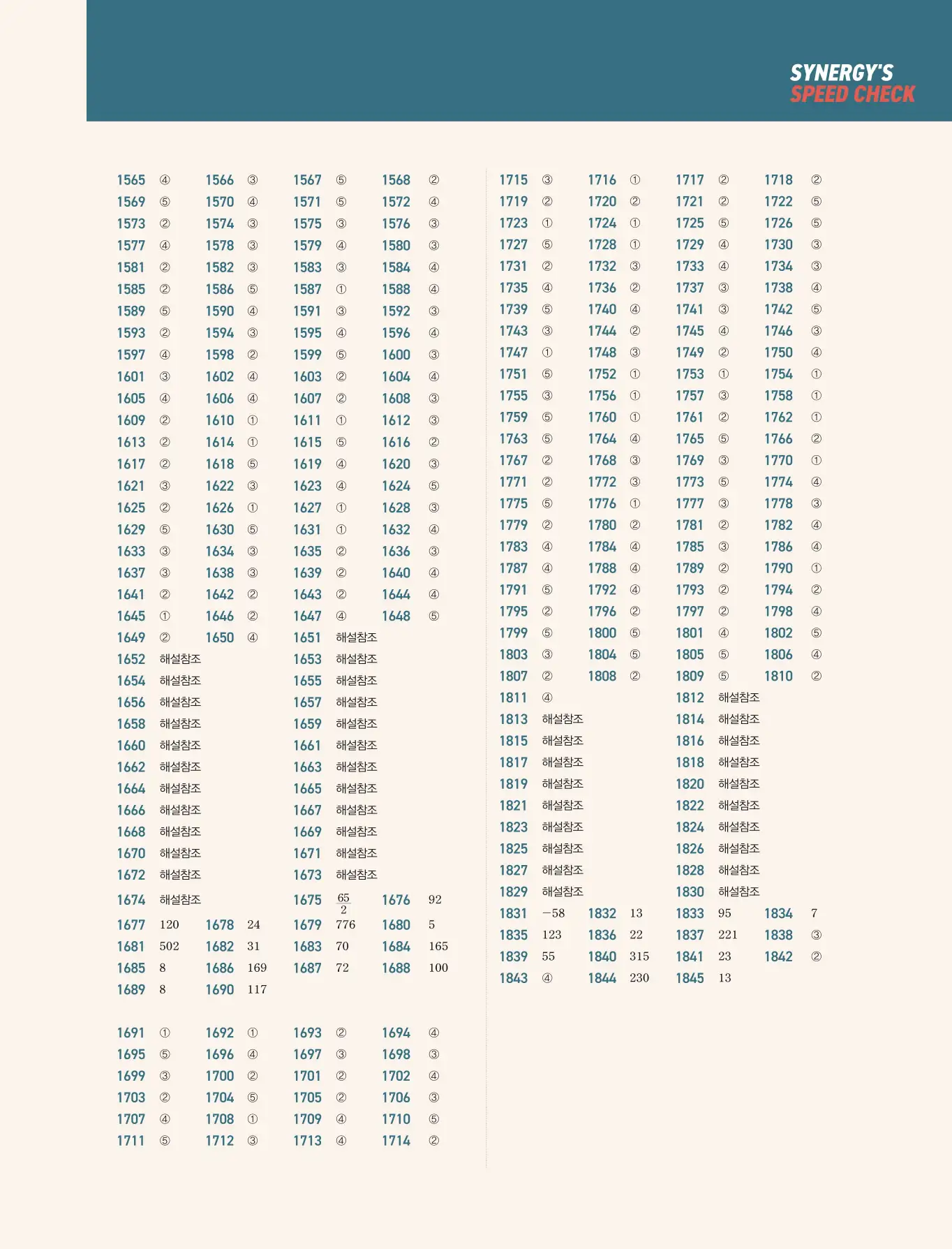 마플 시너지 수학1 빠른 정답 6