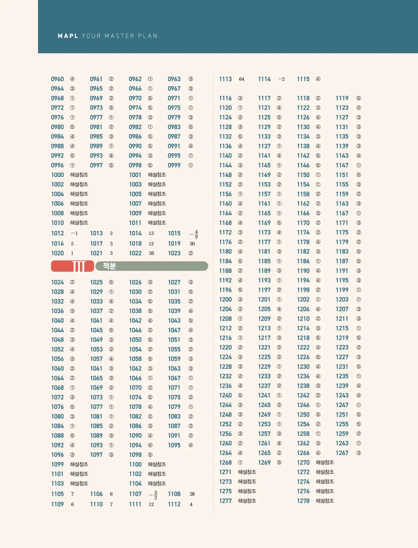 마플 시너지 수학2 빠른 정답 4