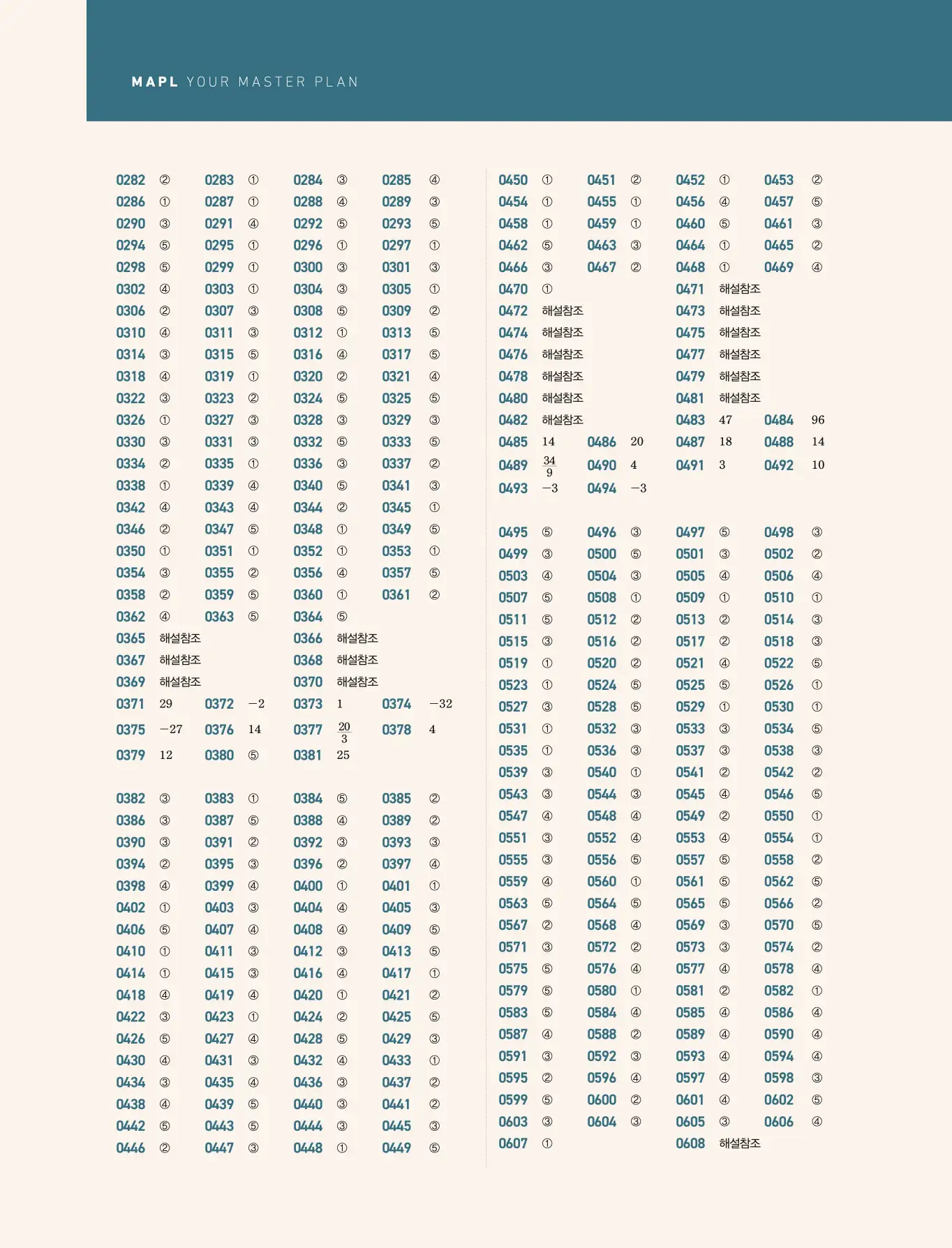 마플시너지 수학상 답지 빠른정답 2페이지