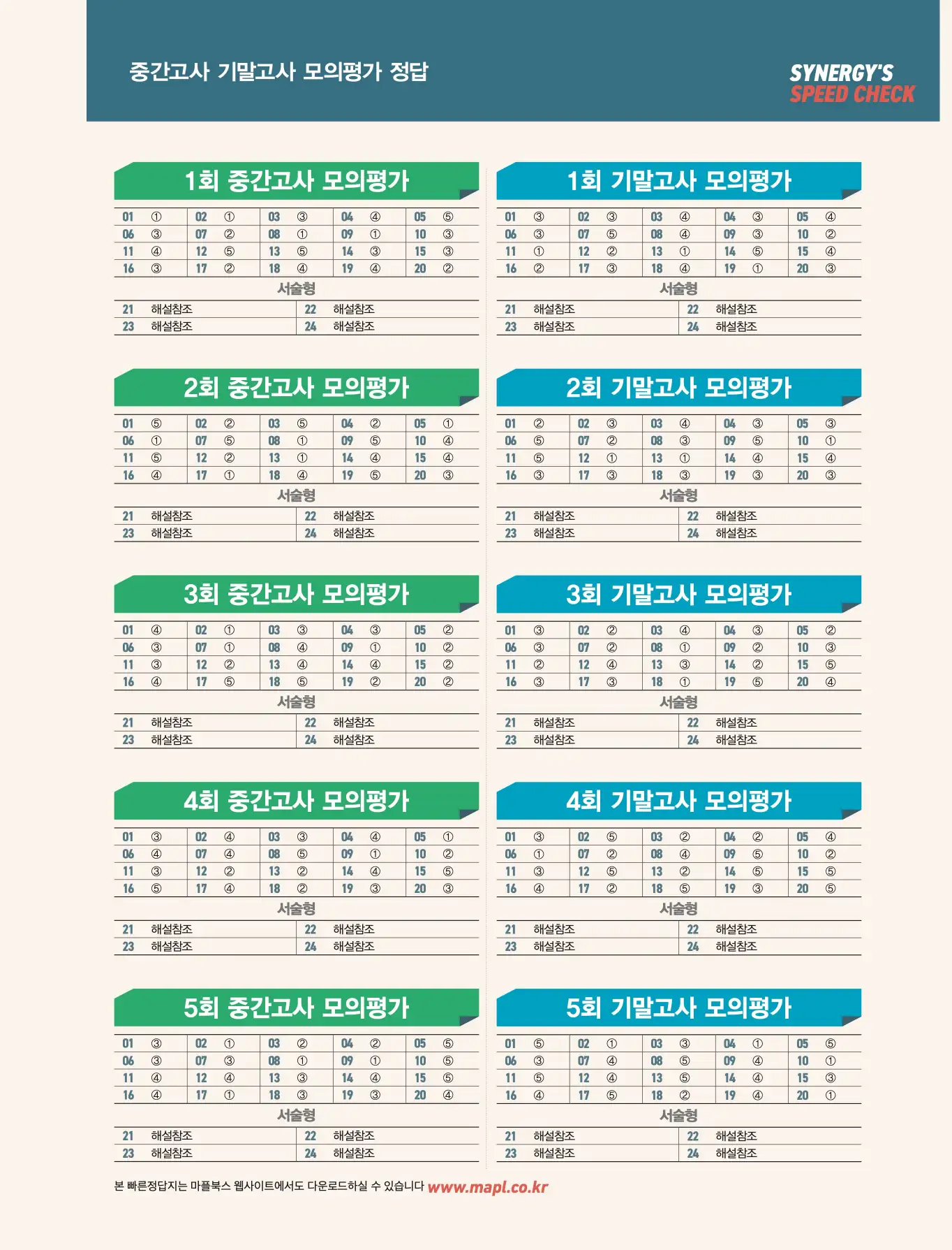 마플시너지 수학상 답지 빠른정답 6페이지