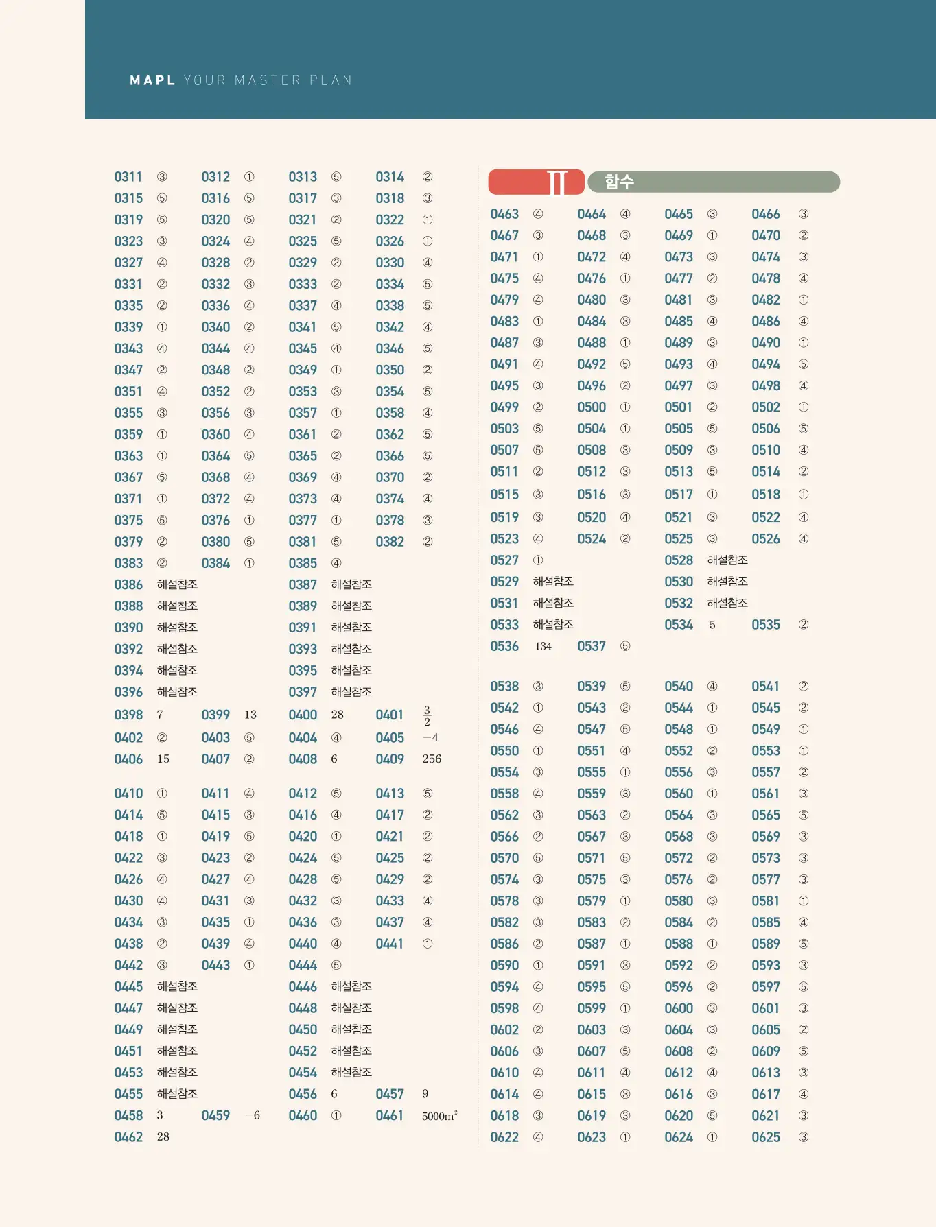 마플시너지 수학하 답지 빠른정답 2페이지
