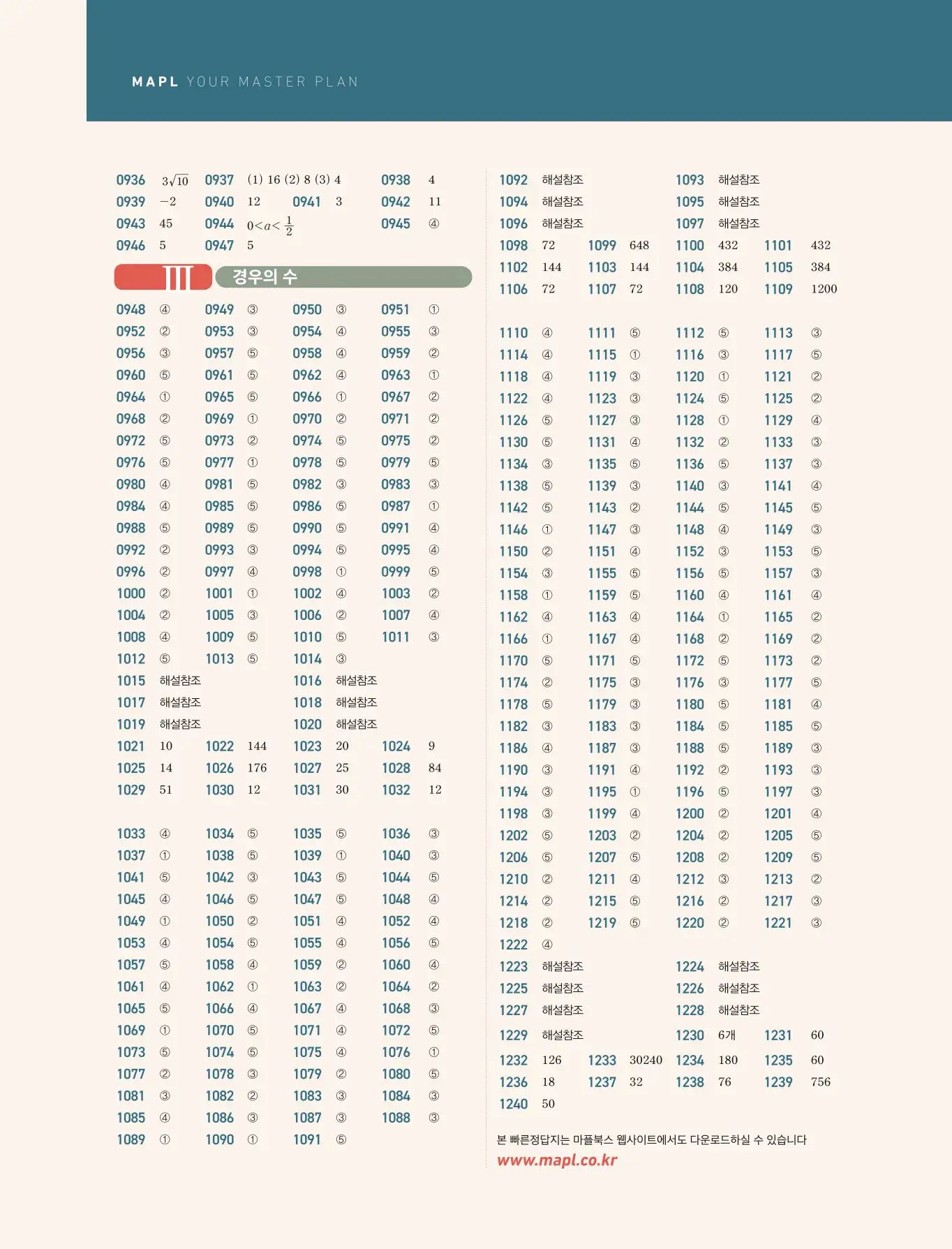 마플시너지 수학하 답지 빠른정답 4페이지