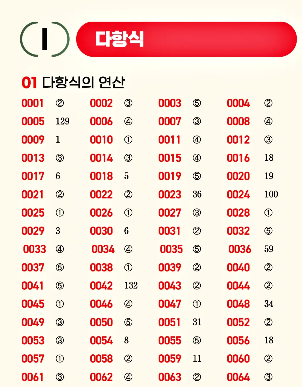 마플시너지 공통수학1 빠른답지 1p