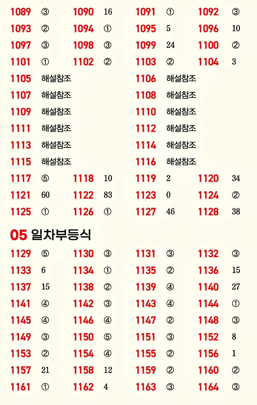 마플시너지 공통수학1 빠른답지 16p