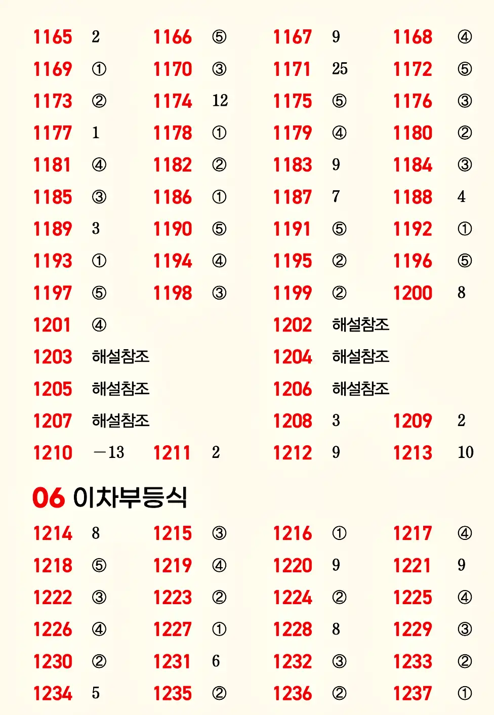 마플시너지 공통수학1 빠른답지 17p