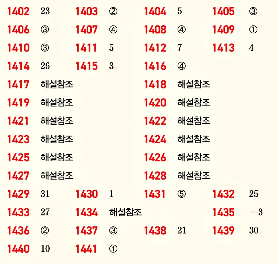 마플시너지 공통수학1 빠른답지 20p