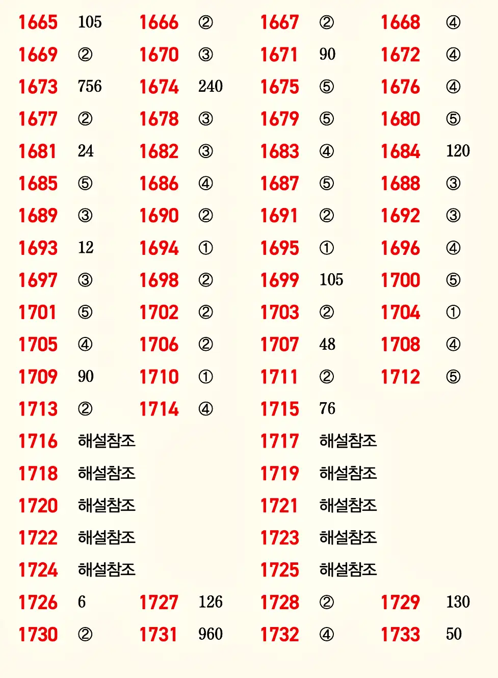 마플시너지 공통수학1 빠른답지 24p