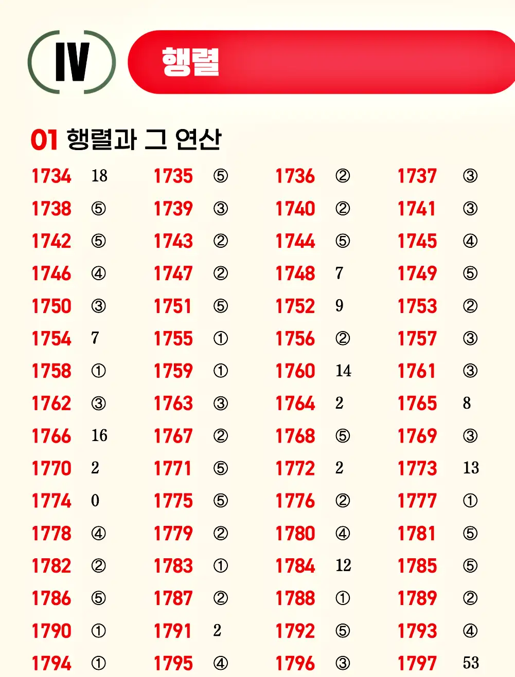 마플시너지 공통수학1 빠른답지 25p