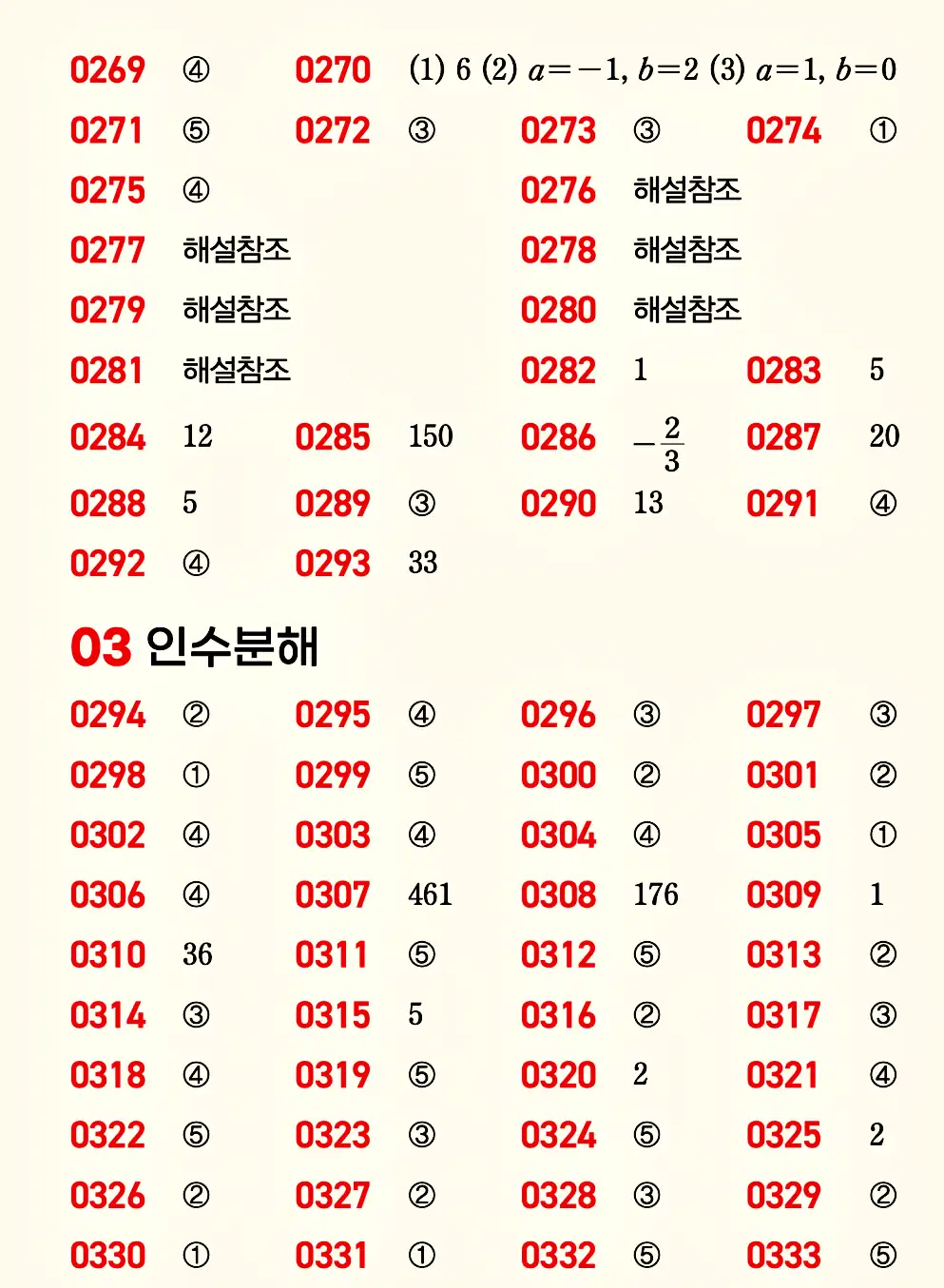 마플시너지 공통수학1 빠른답지 5p