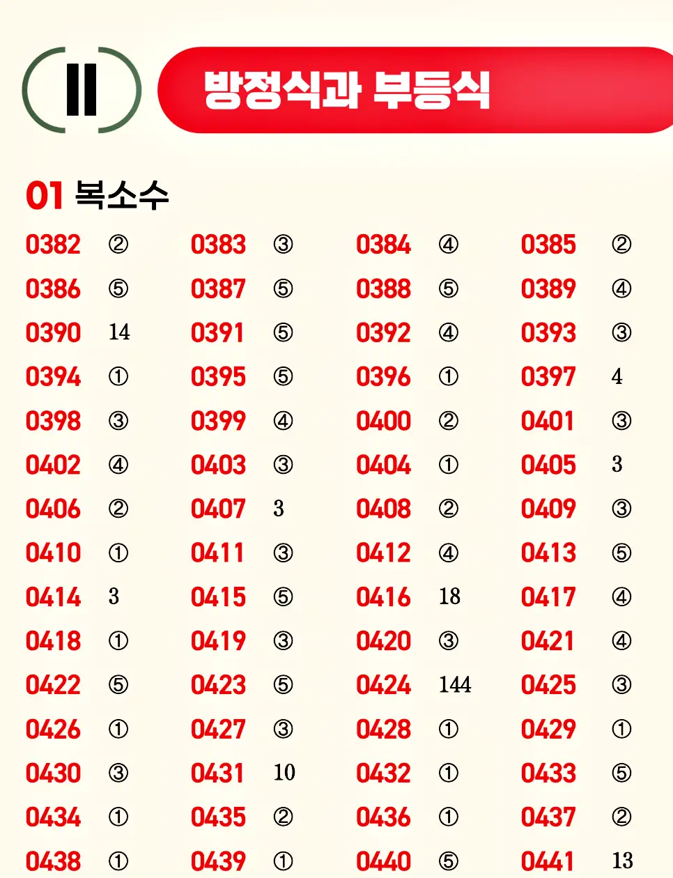 마플시너지 공통수학1 빠른답지 7p