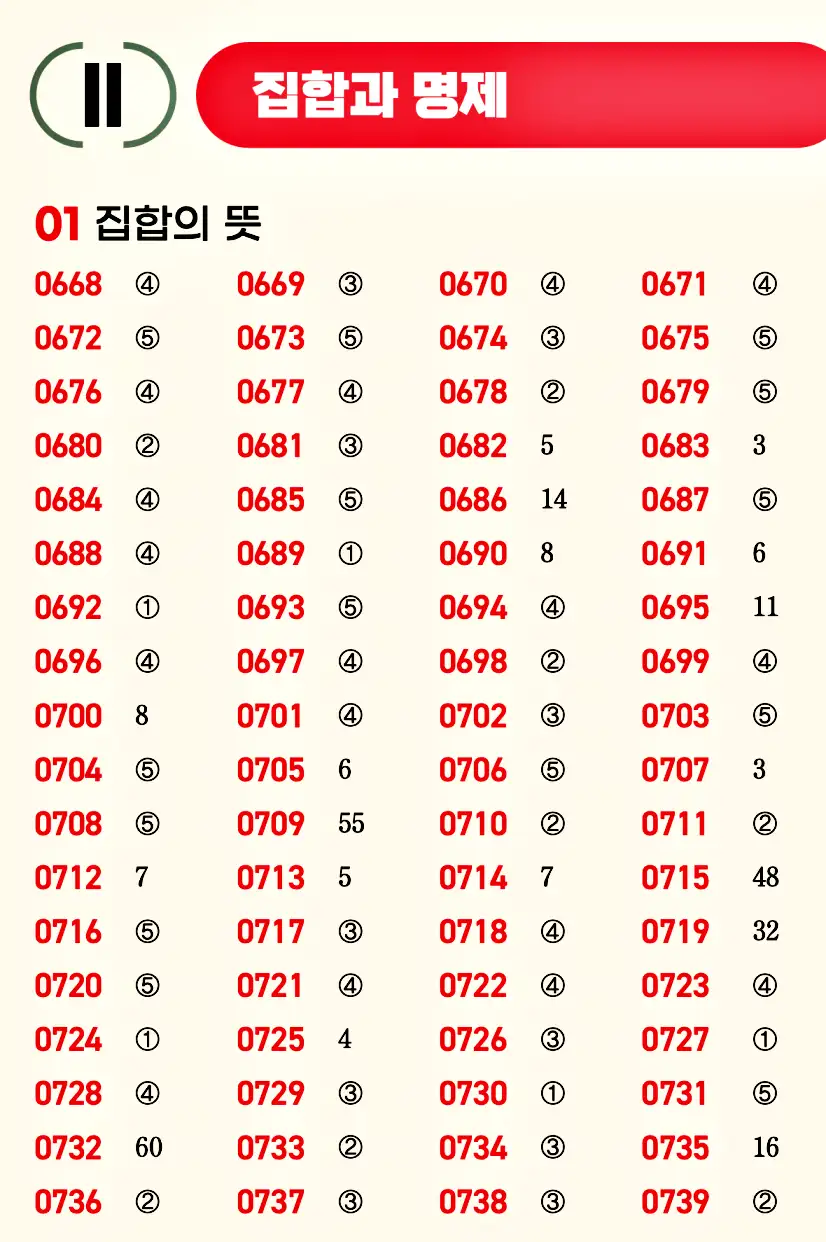 마플시너지 공통수학2 빠른답지 10p