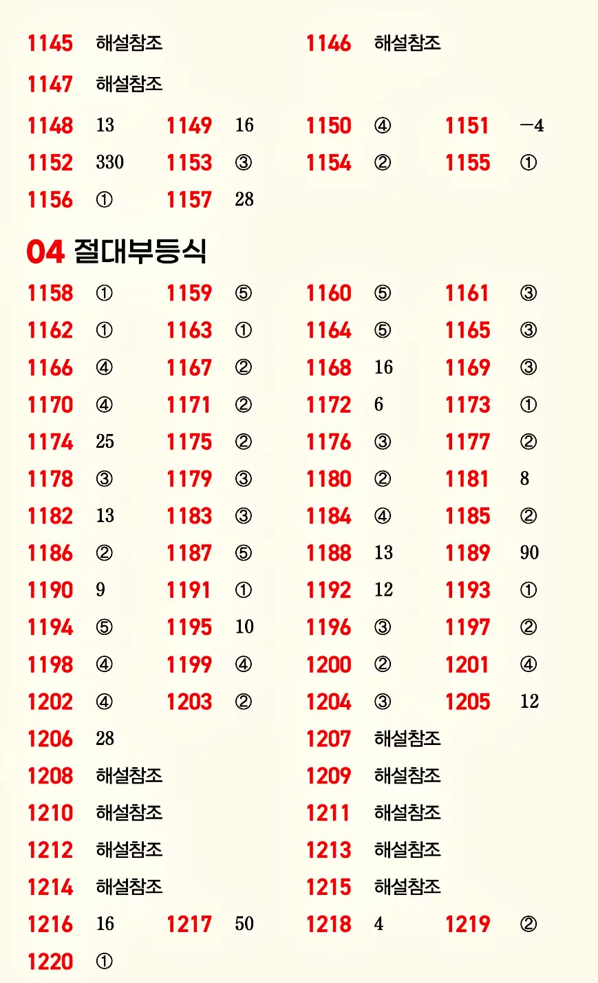 마플시너지 공통수학2 빠른답지 16p