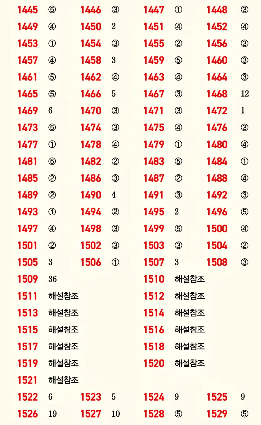 마플시너지 공통수학2 빠른답지 20p