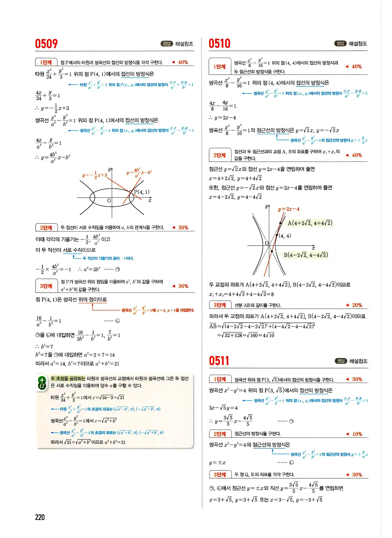 마플시너지 기하 답지 220페이지