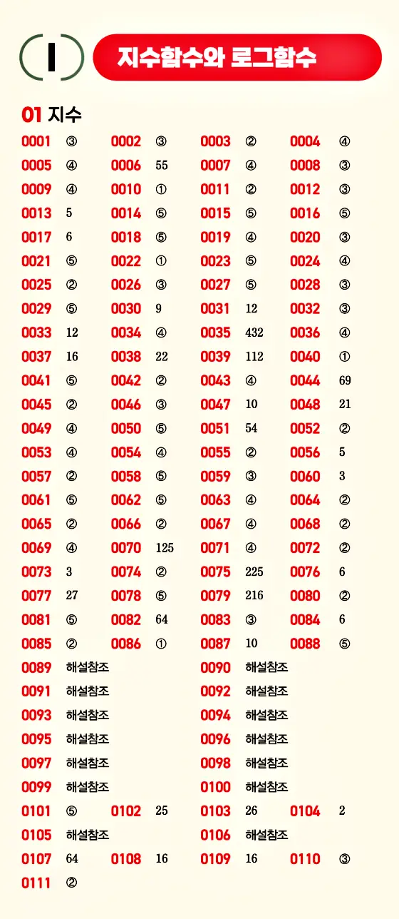 마플시너지 대수 빠른답지 1