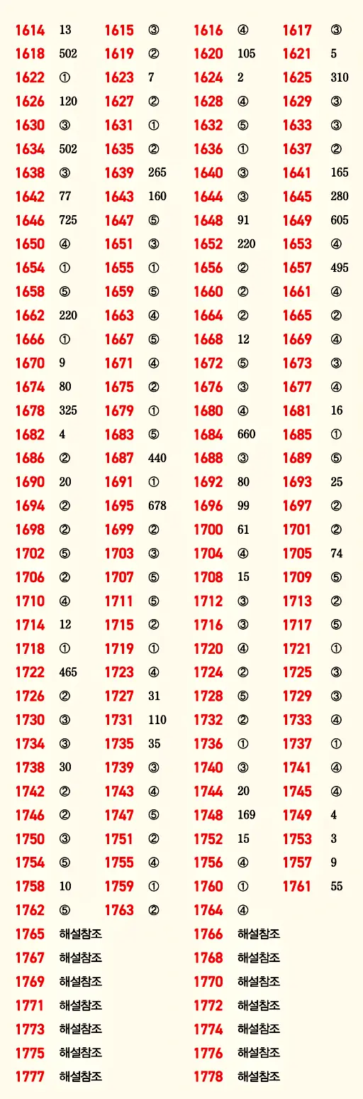 마플시너지 대수 빠른답지 12
