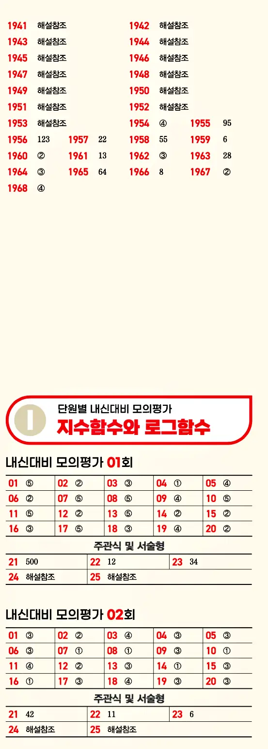 마플시너지 대수 빠른답지 14