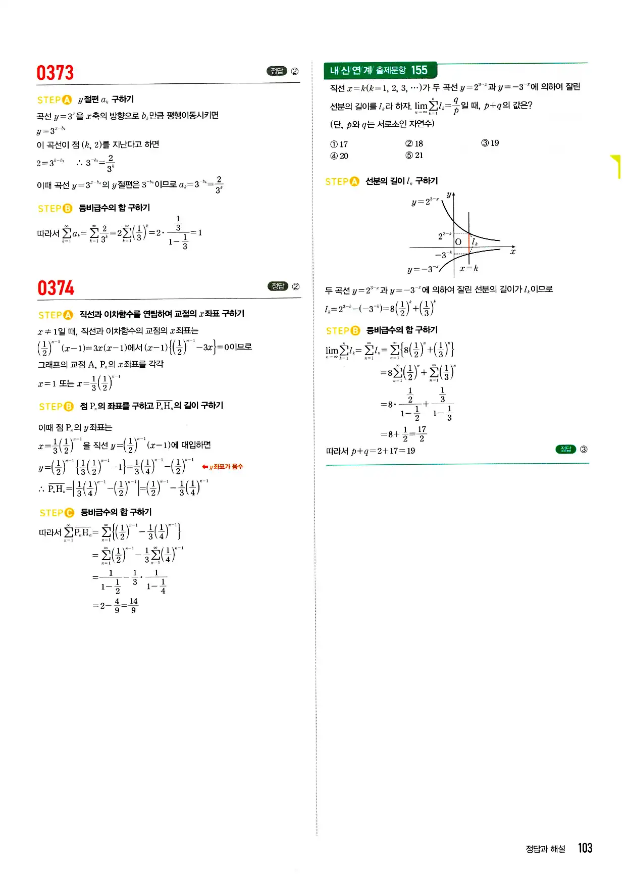 마플시너지 미적분 답지 103페이지