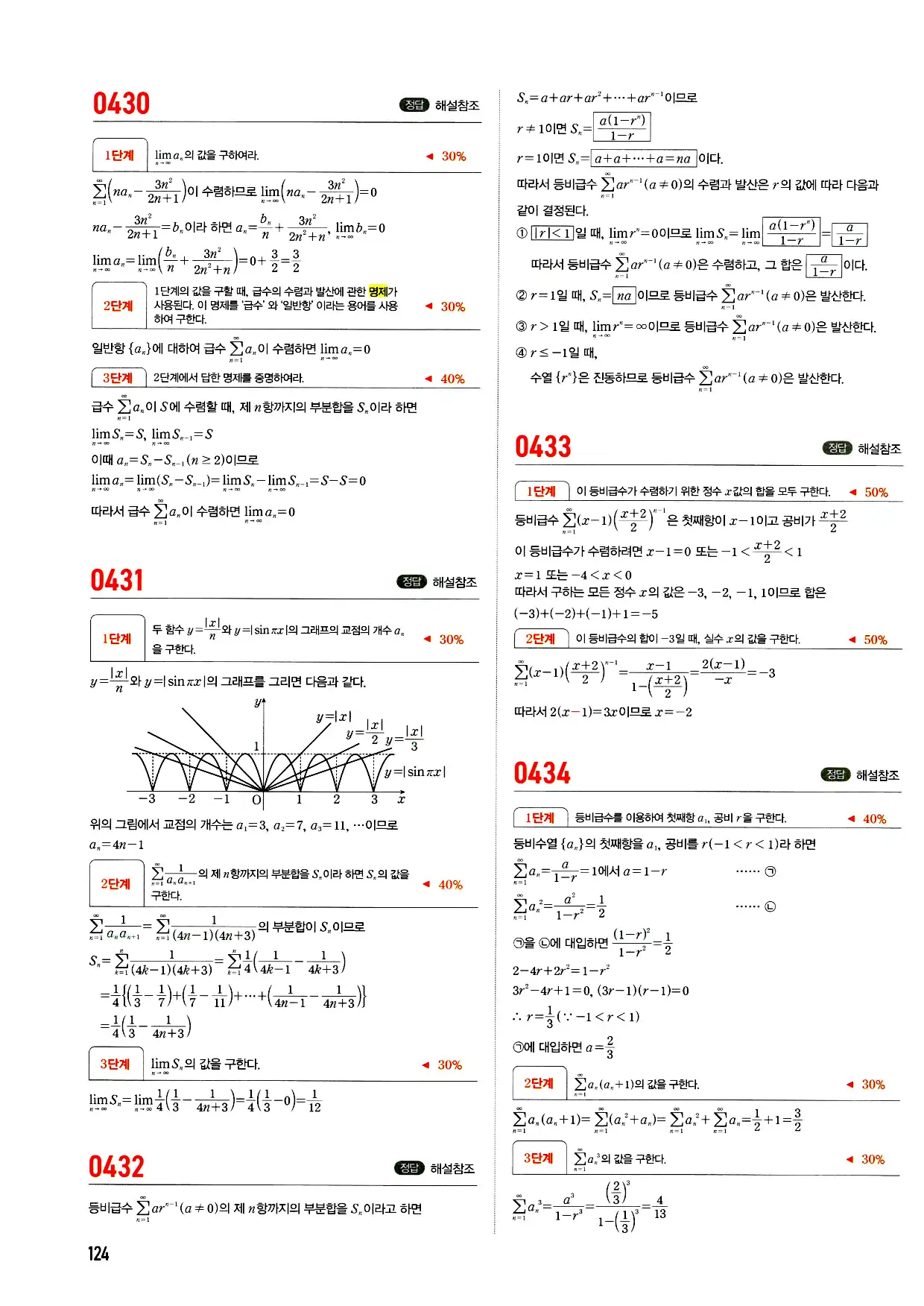 마플시너지 미적분 답지 124페이지
