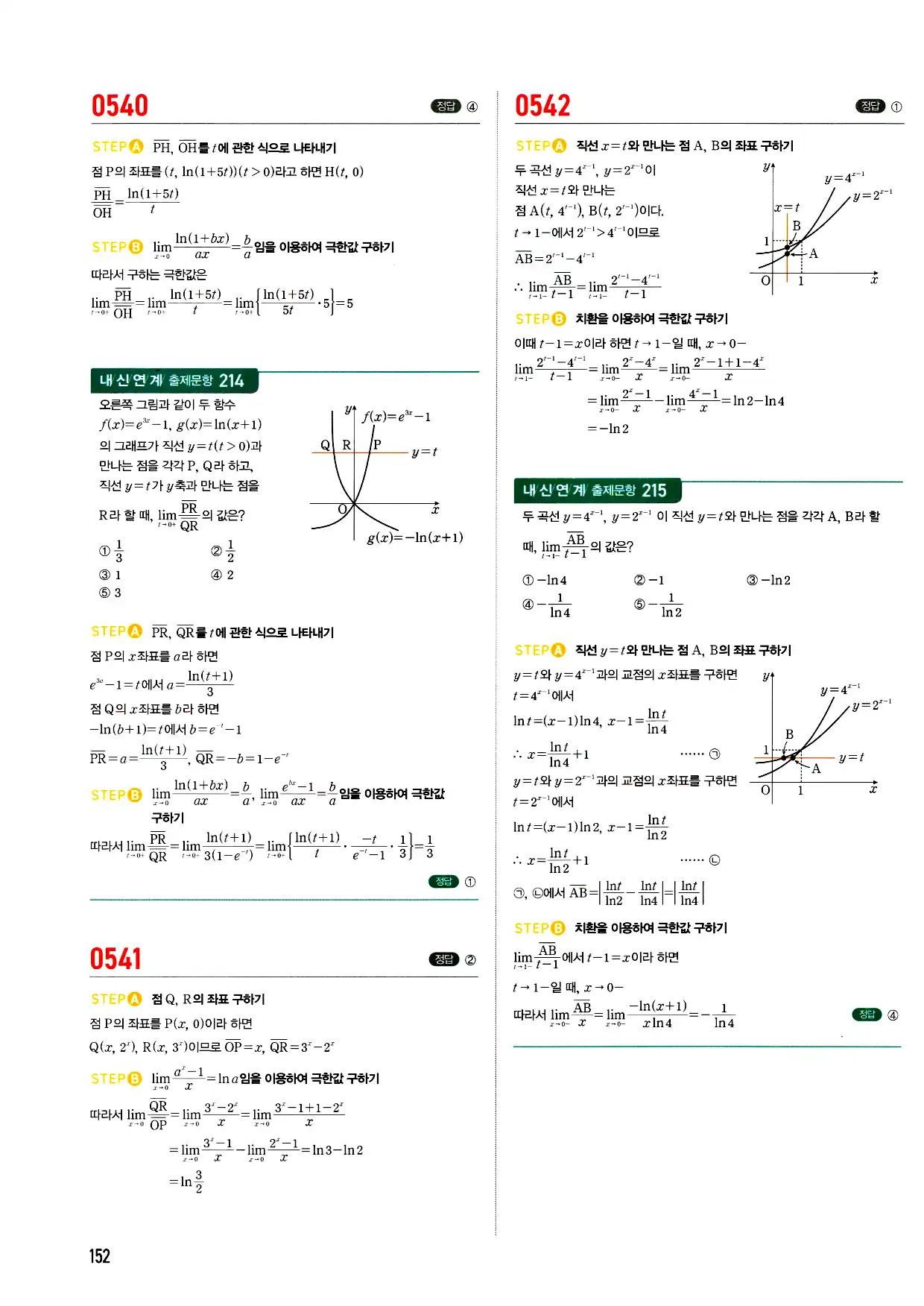 마플시너지 미적분 답지 152페이지