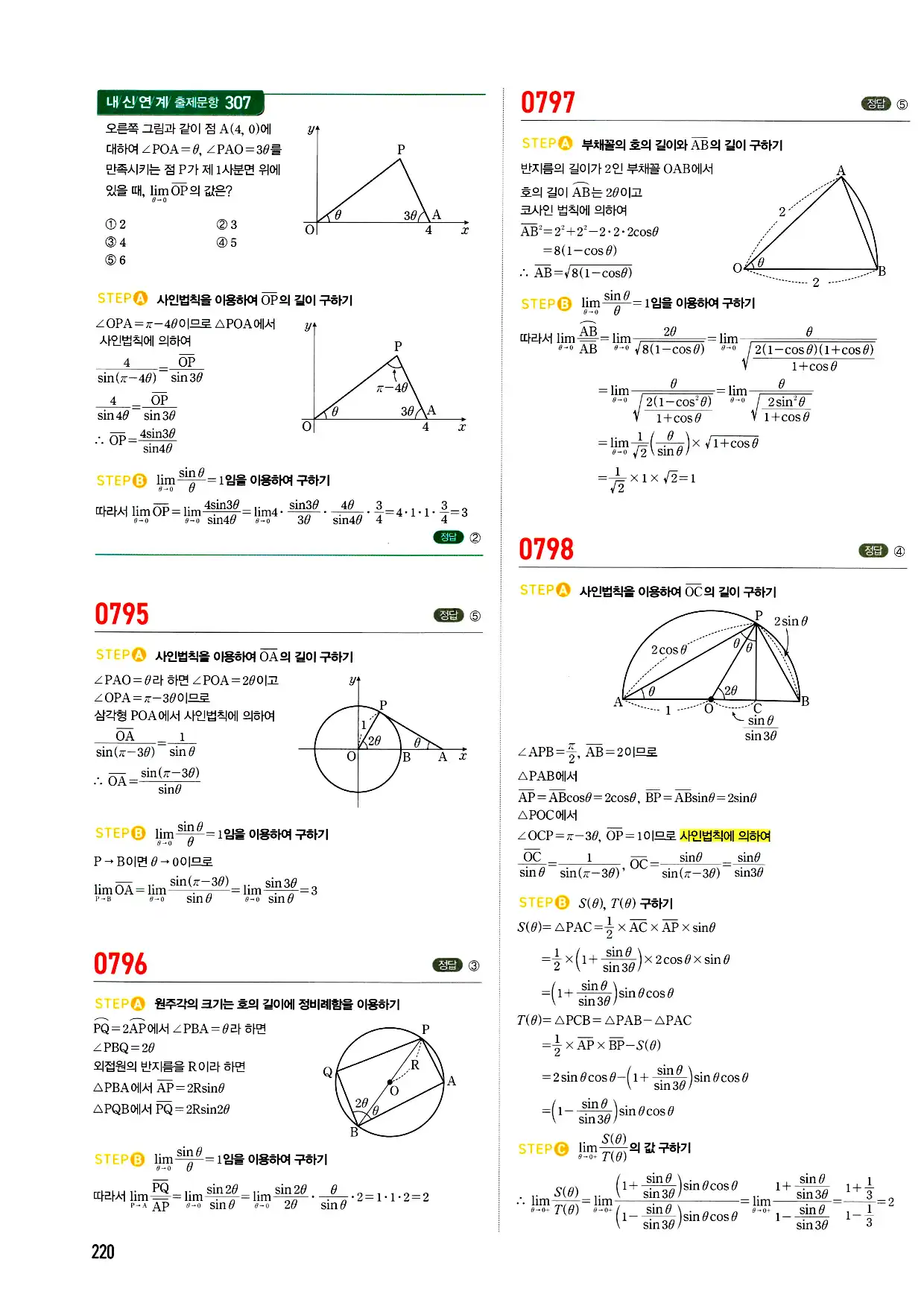 마플시너지 미적분 답지 220페이지