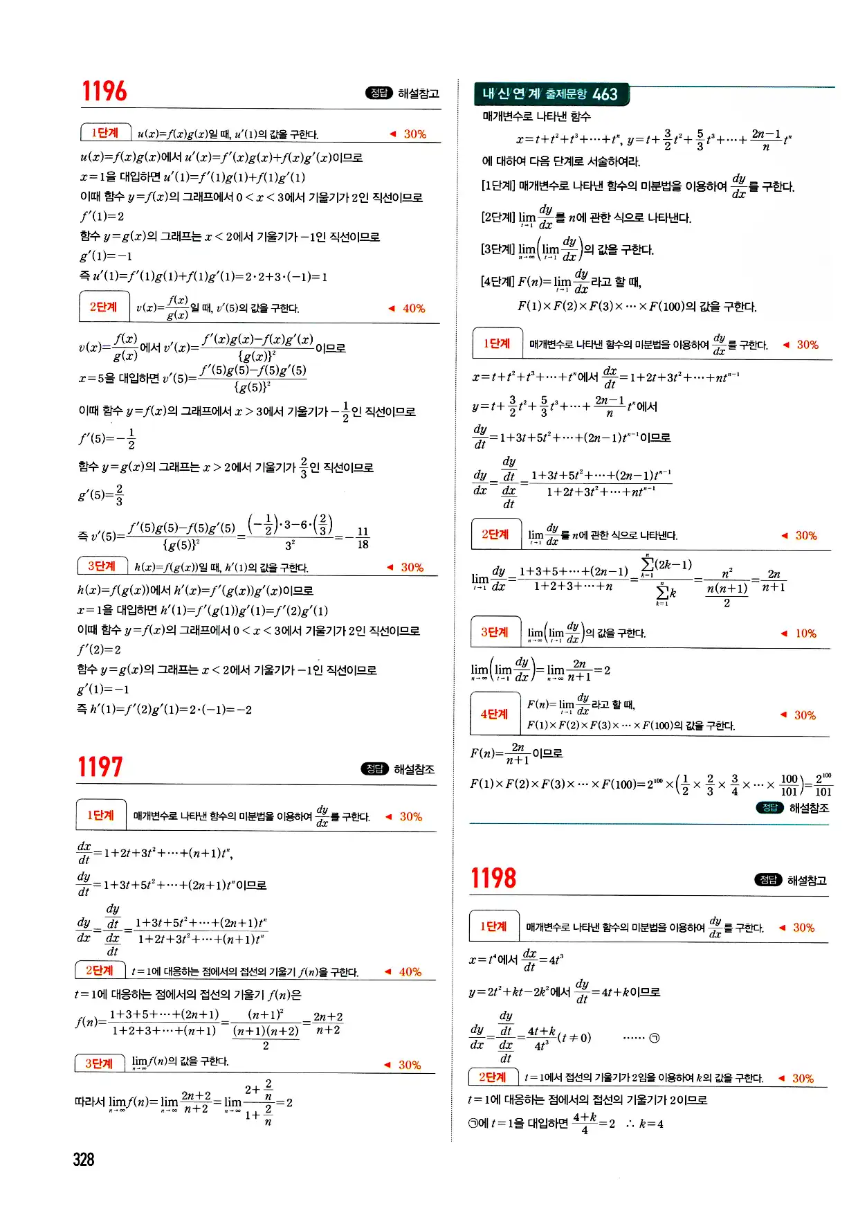 마플시너지 미적분 답지 328페이지