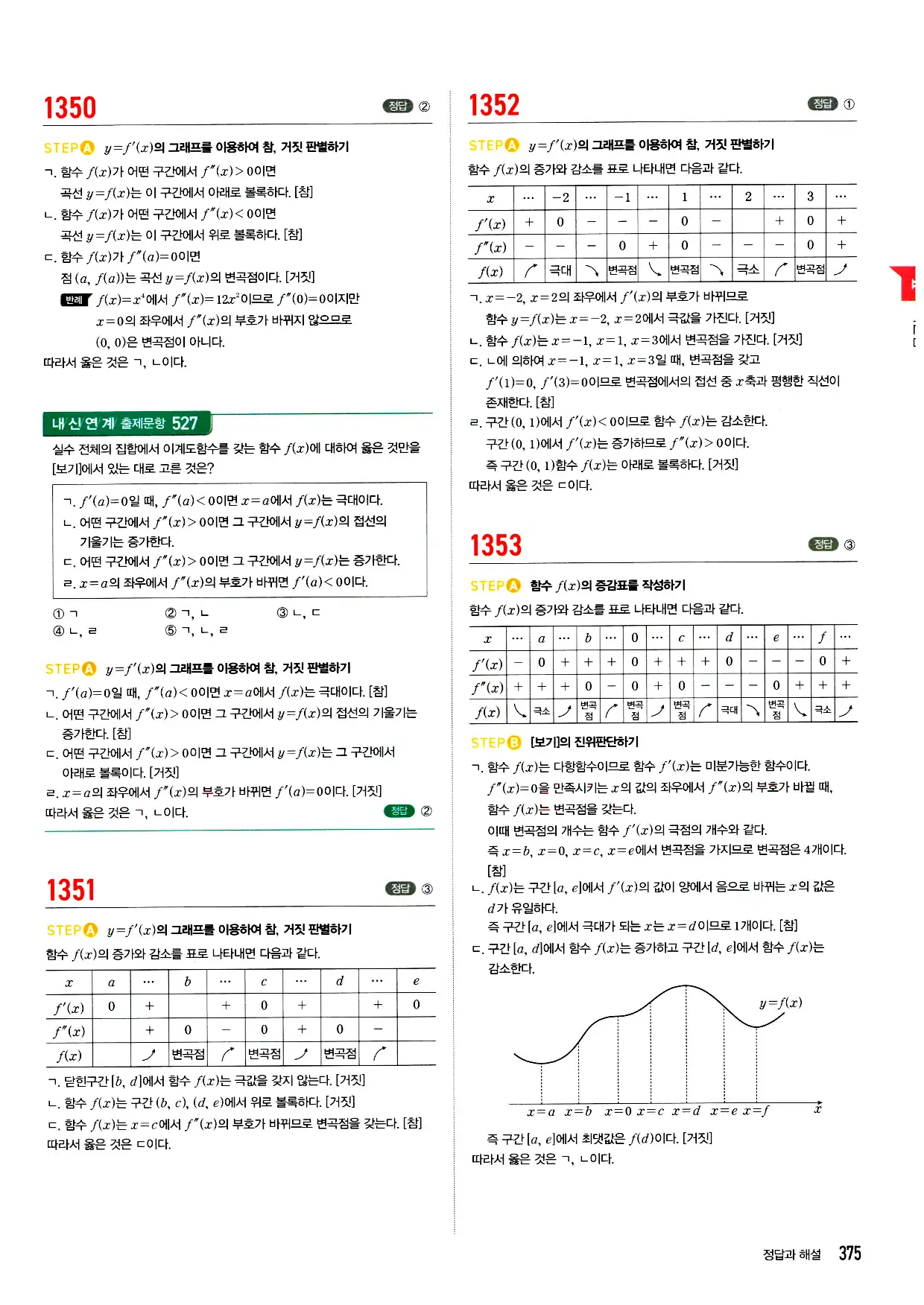 마플시너지 미적분 답지 375페이지