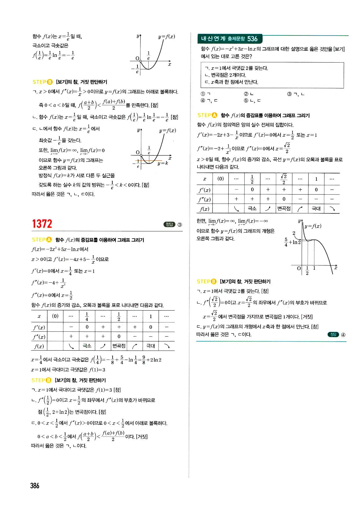 마플시너지 미적분 답지 386페이지