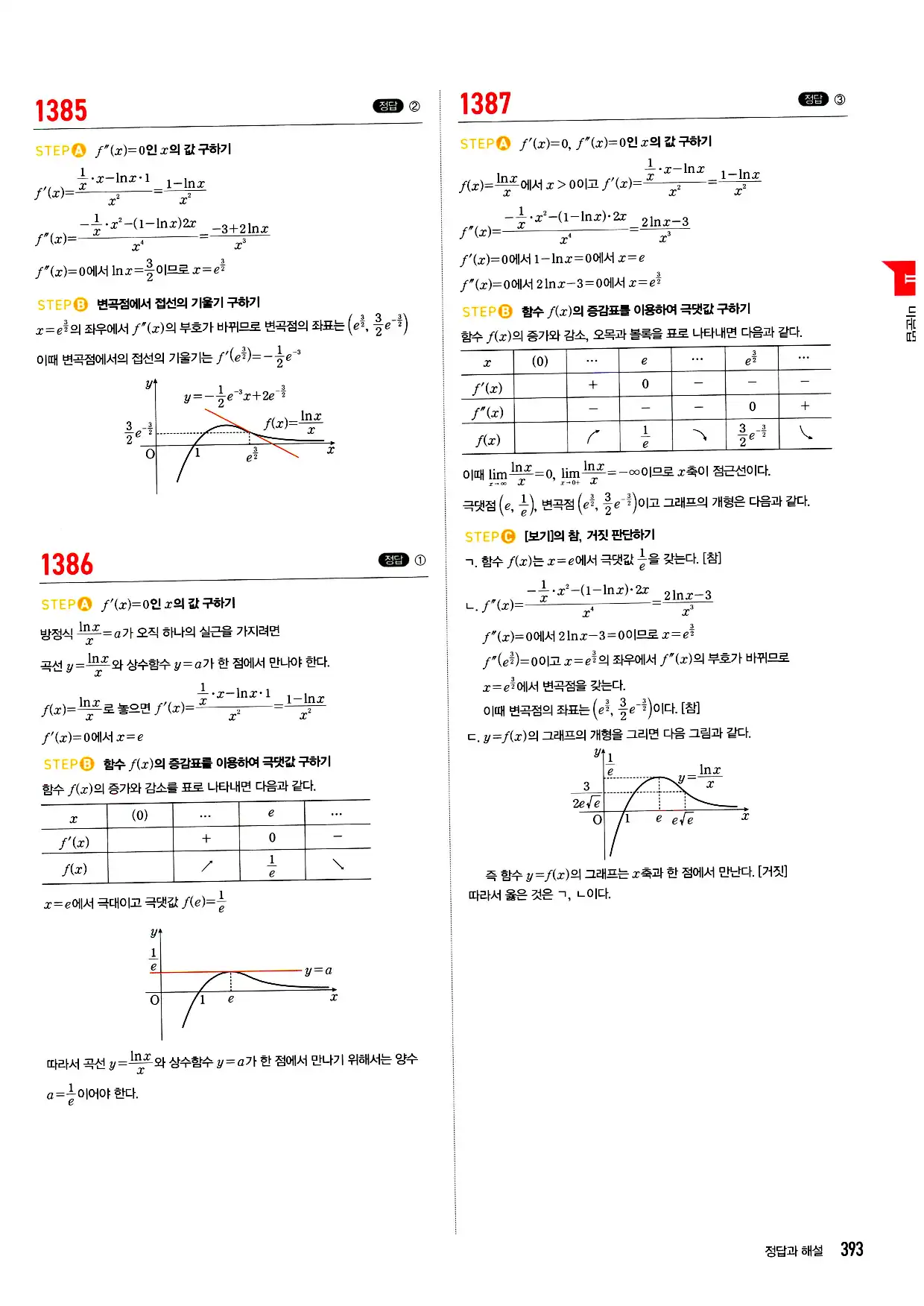마플시너지 미적분 답지 393페이지