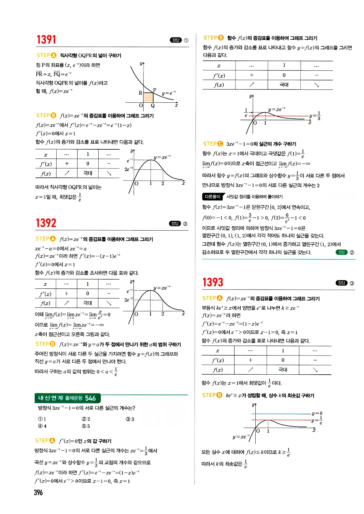 마플시너지 미적분 답지 396페이지