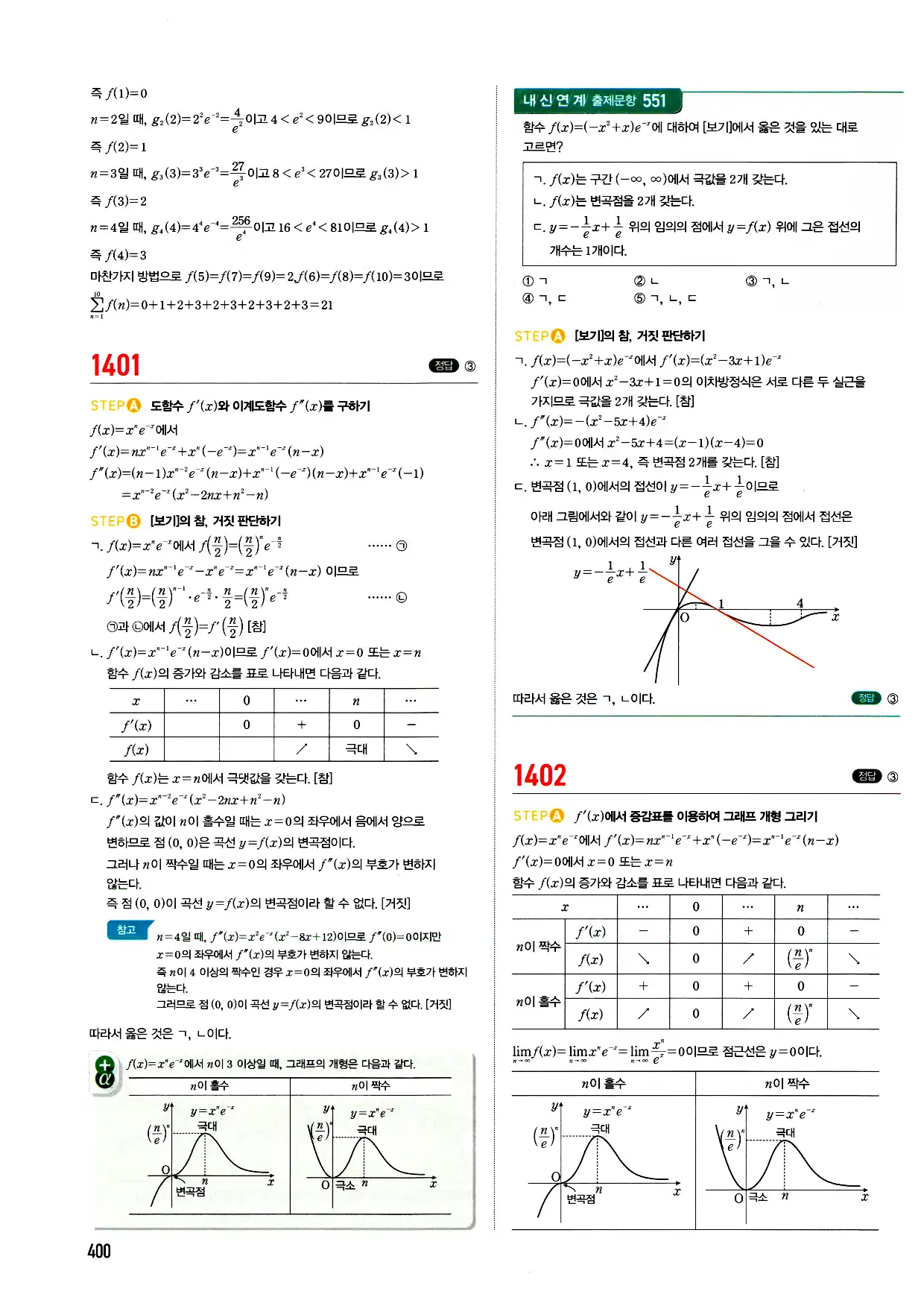 마플시너지 미적분 답지 400페이지