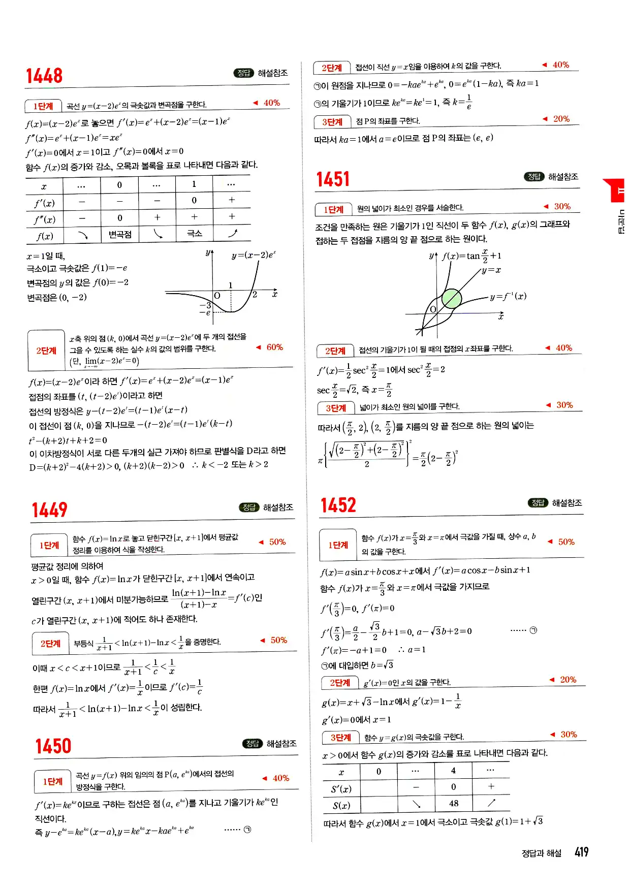 마플시너지 미적분 답지 419페이지