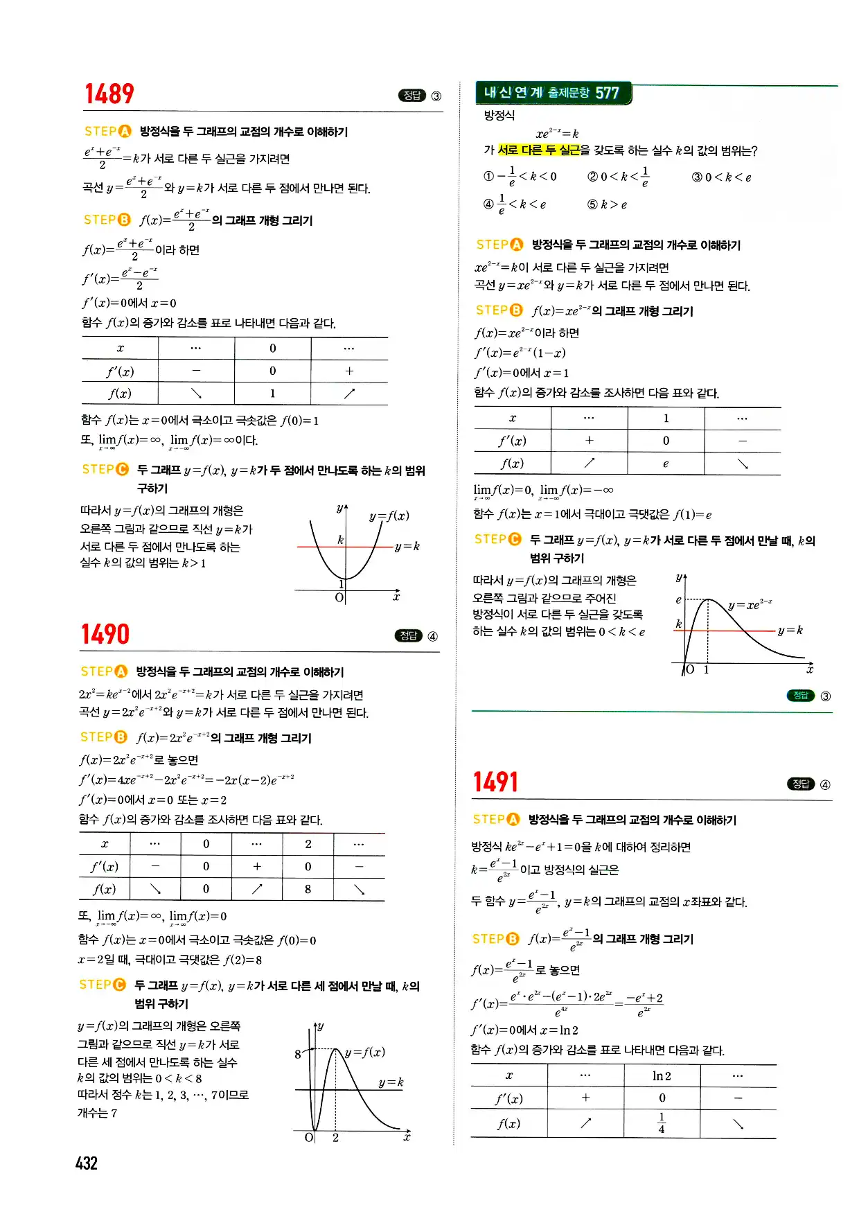 마플시너지 미적분 답지 432페이지